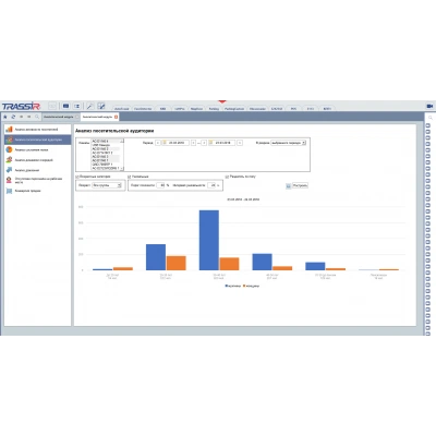TRASSIR Face Analytics Модуль и ПО TRASSIR TRASSIR Face Analytics Модуль и ПО TRASSIR