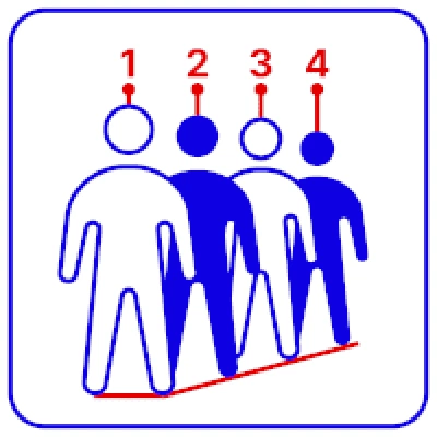 TRASSIR Queue Detector Модуль и ПО TRASSIR TRASSIR Queue Detector Модуль и ПО TRASSIR